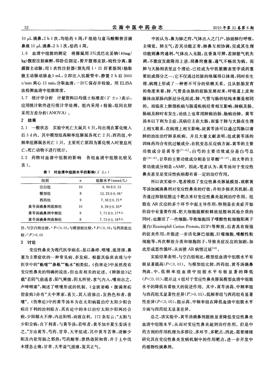 黄芩汤加减滴鼻剂对变应性鼻炎豚鼠模型血清组胺的影响_第2页