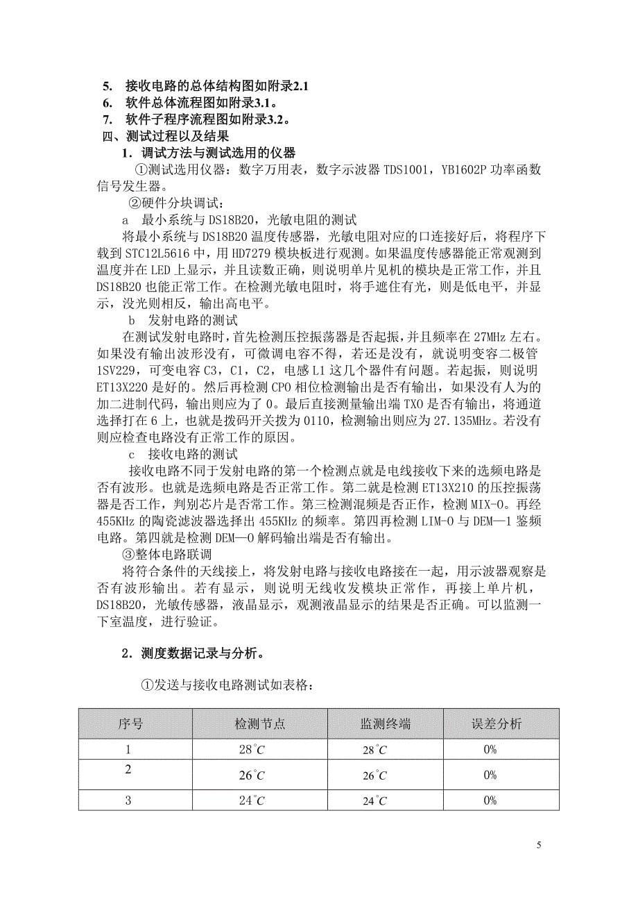 无线环境监测模拟装置报告_第5页