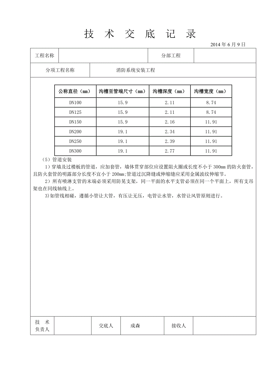 新宁广场消防系统安装技术交底_第4页