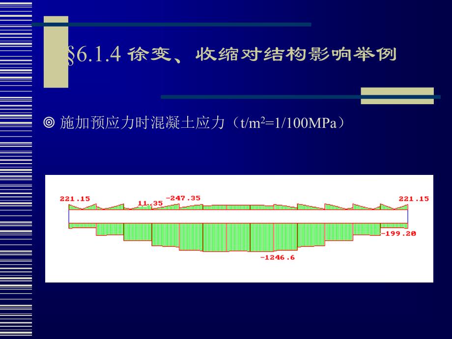 徐变、收缩对结构影响举例_第2页