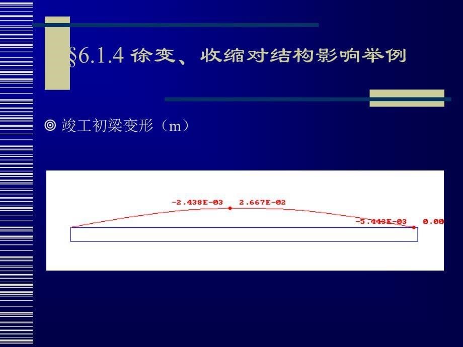 徐变、收缩对结构影响举例_第5页