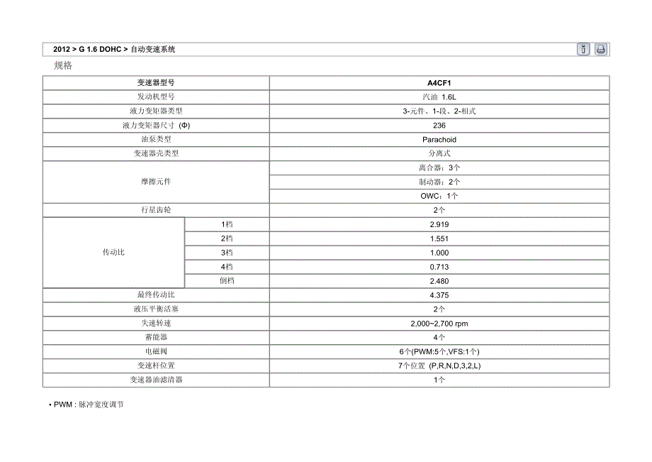 2012年北京现代 i30(FDC) G 1.6 DOHC自动变速器系统维修手册_第1页