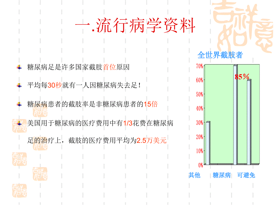 糖尿病足病早期诊断及创面处理新进展_第2页