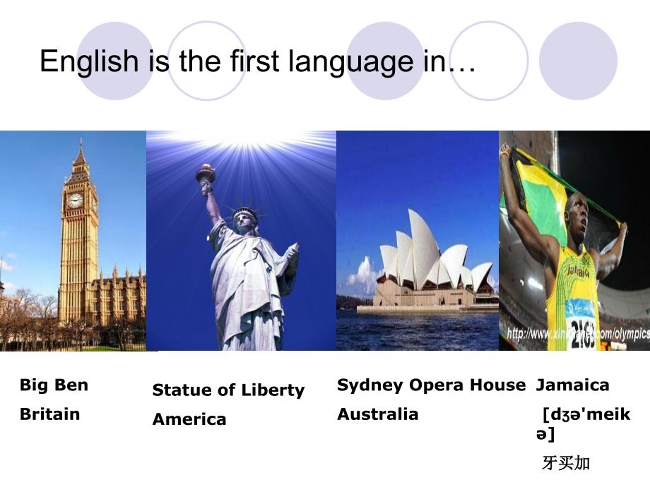 必修5Module1BritishandAmericanEnglish_第3页