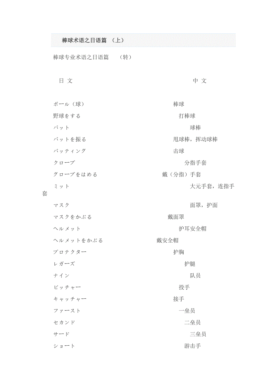棒球术语之日语篇_第1页
