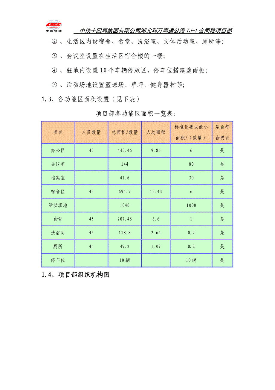 标准化工地建设实施情况--汇报材料_第3页