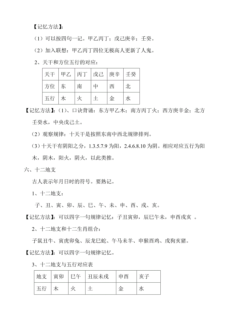 易经初学基本常识基本常识_第4页