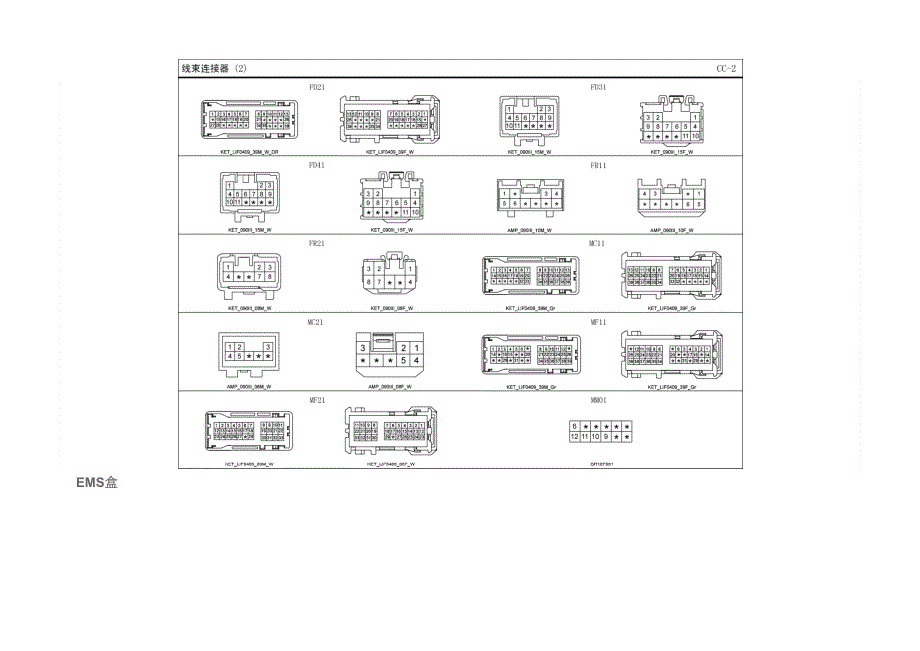 2012年北京现代悦动(HDC)G 1.6 DOHC线束连接器结构形状_第2页