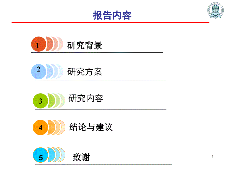 木薯燃料乙醇发酵工艺的优化_第2页