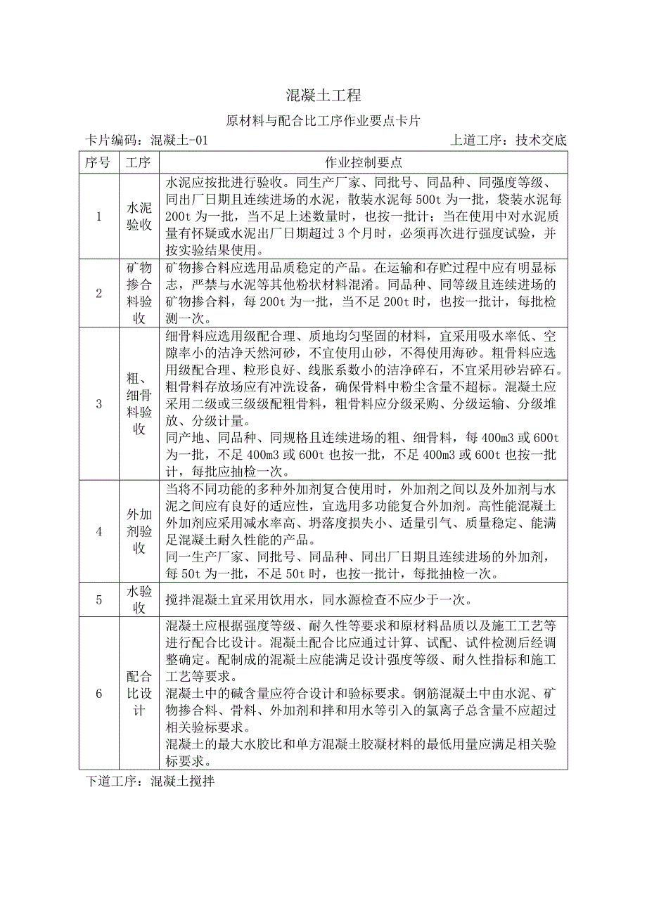 铁路站房工程作业要点卡片汇编_第4页