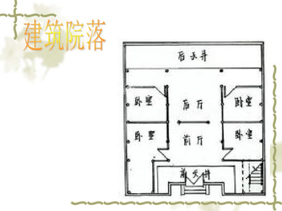 明清时期徽派建筑教学PPT_第4页