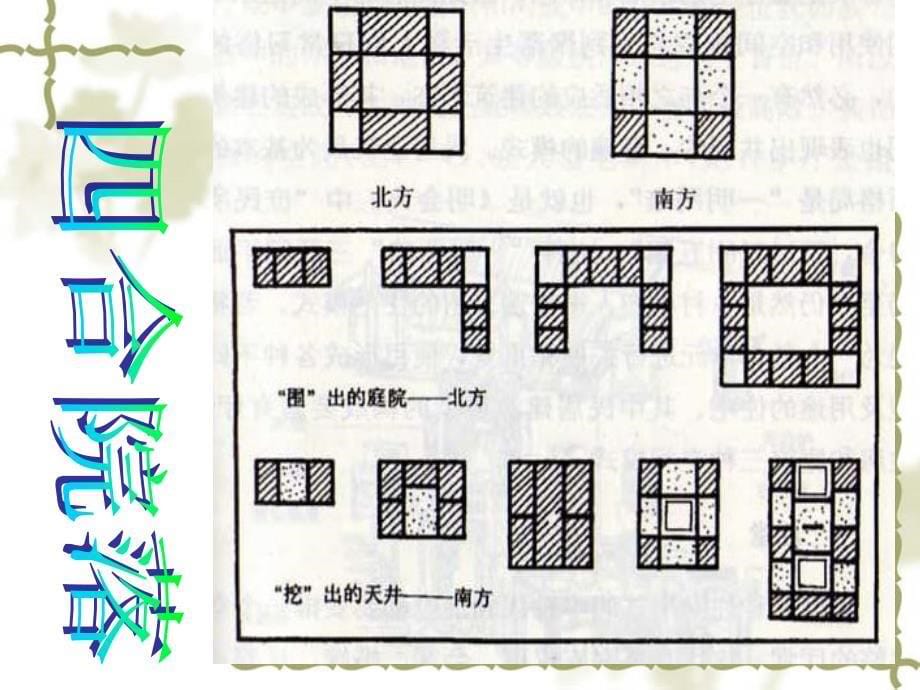 明清时期徽派建筑教学PPT_第5页