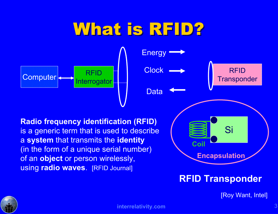 RFID培训课件（英）_第3页