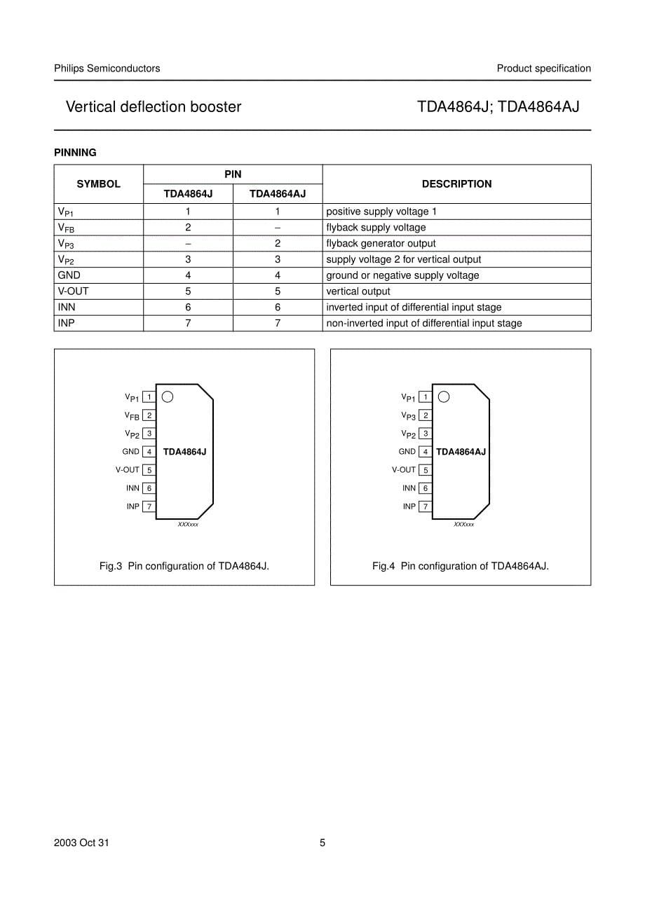 TDA4864AJ(J)飞利普场输出集成电路_第5页