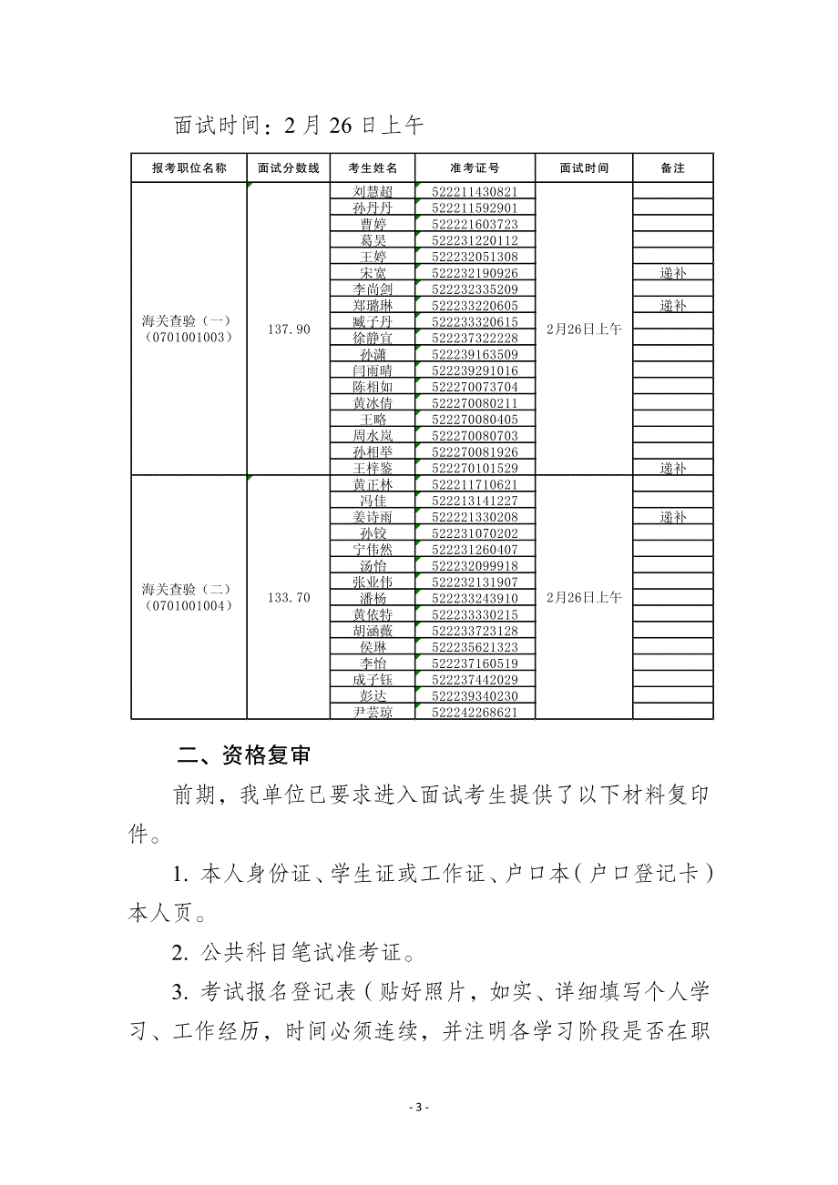 上海海关2016年度考试录用公务员面试公告_第3页