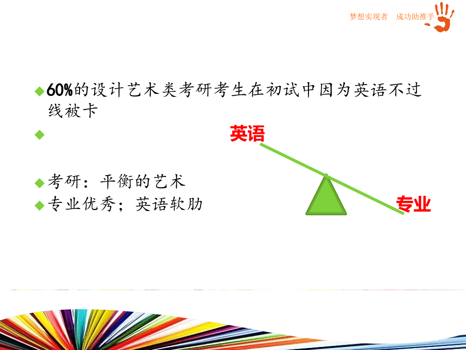 艺术设计类考生考研英语攻略_第3页