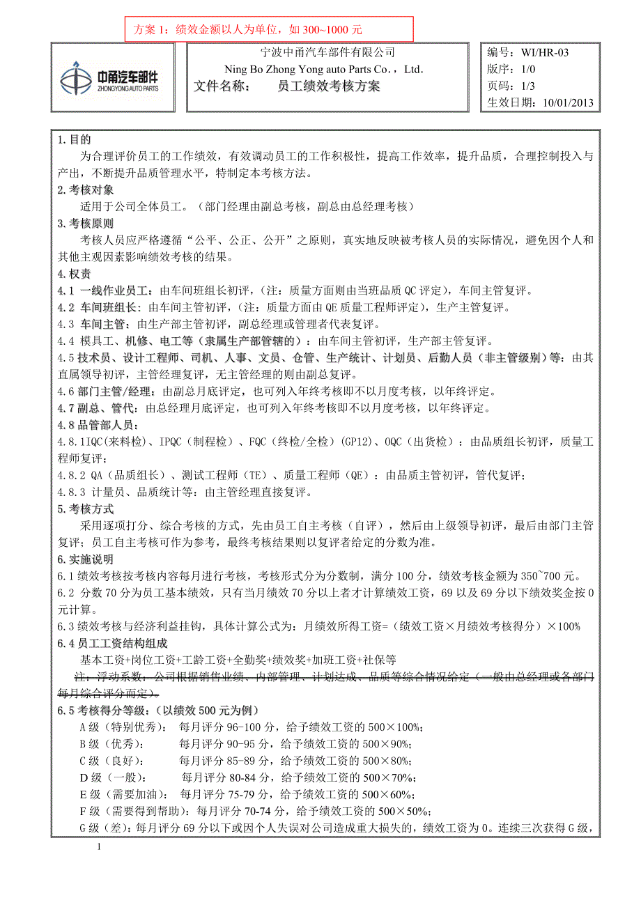 汽车部件有限公司员工绩效考核方法_第1页