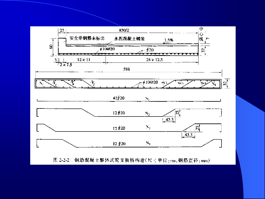 混凝土梁式桥构造与设计要点_第4页