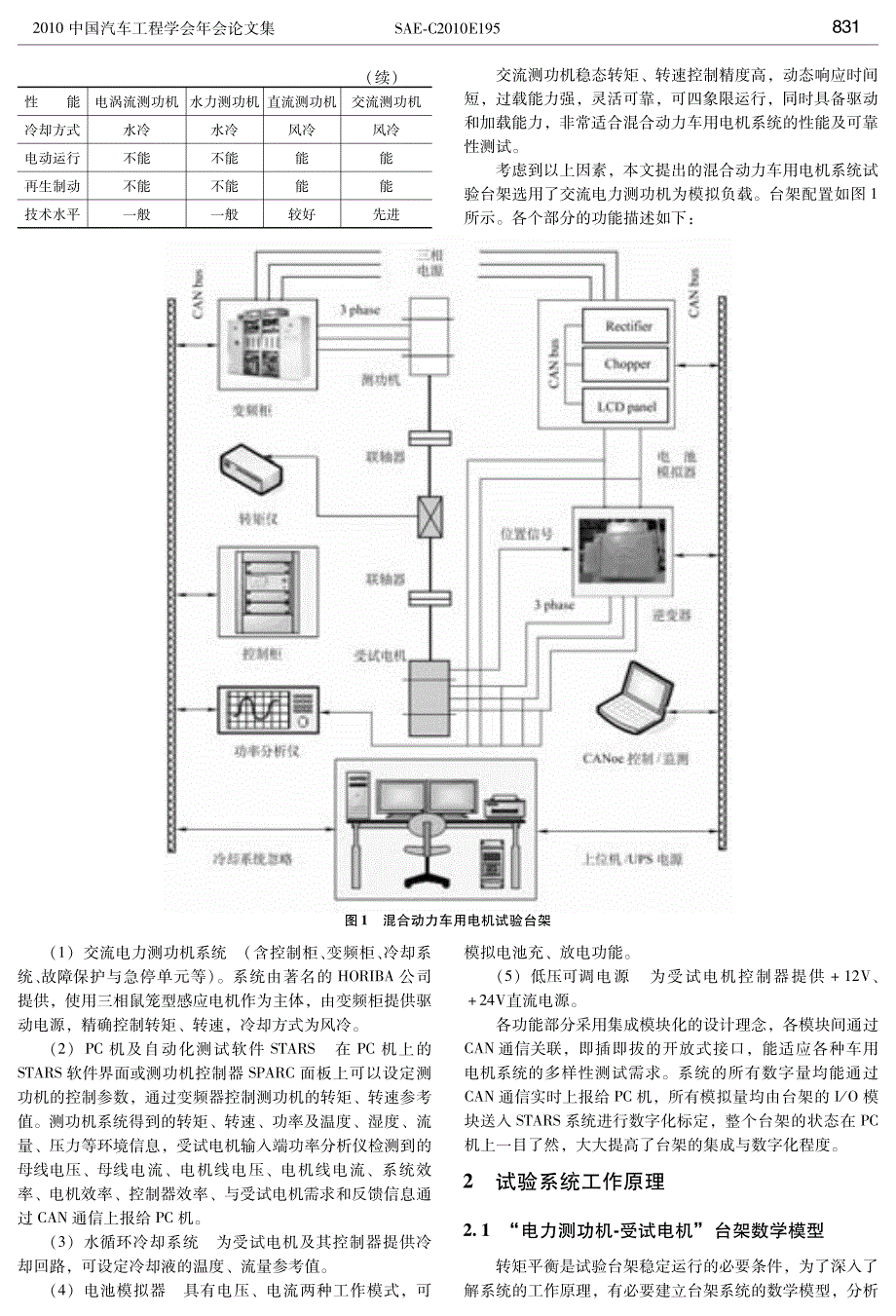 混合动力车用电机系统的台架试验研究_第2页