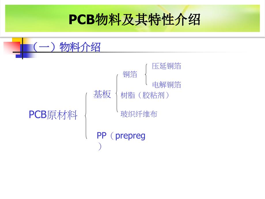 PCB材料及其特性介绍_第1页