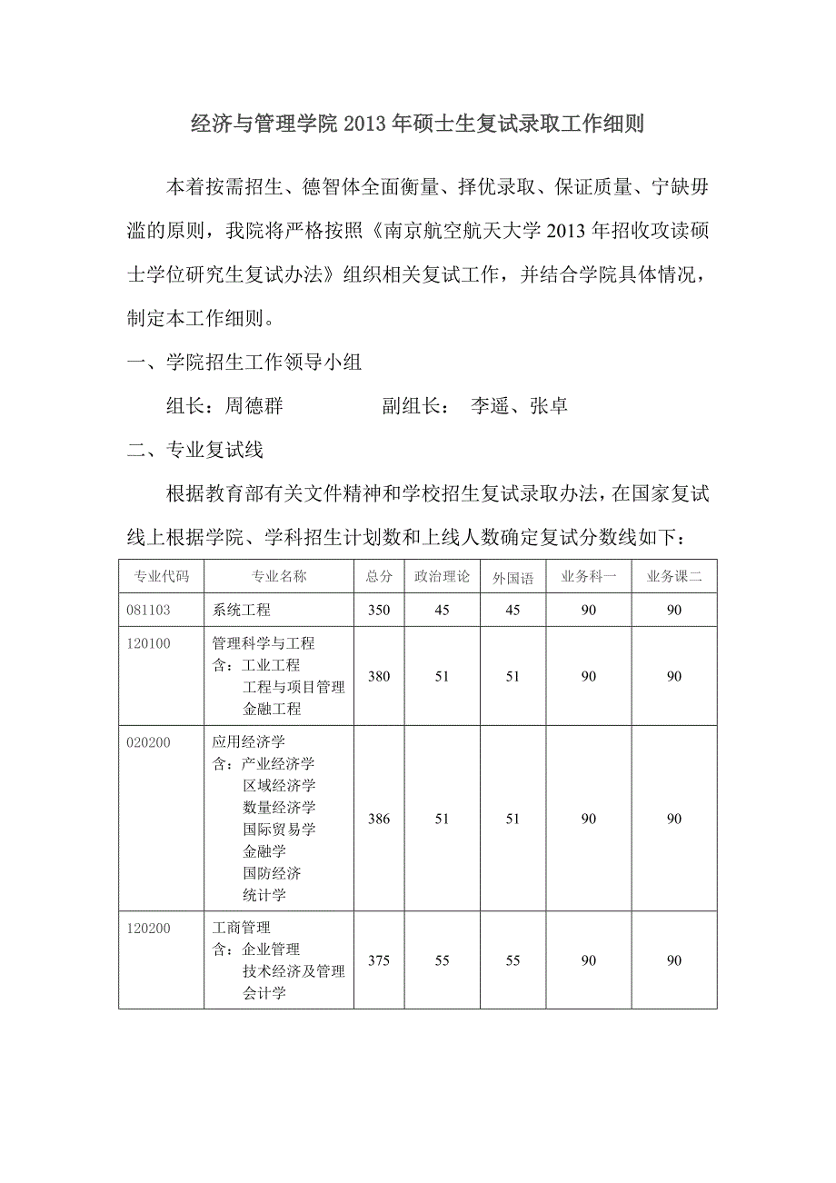 经济与管理学院硕士研究生复试细则_第1页