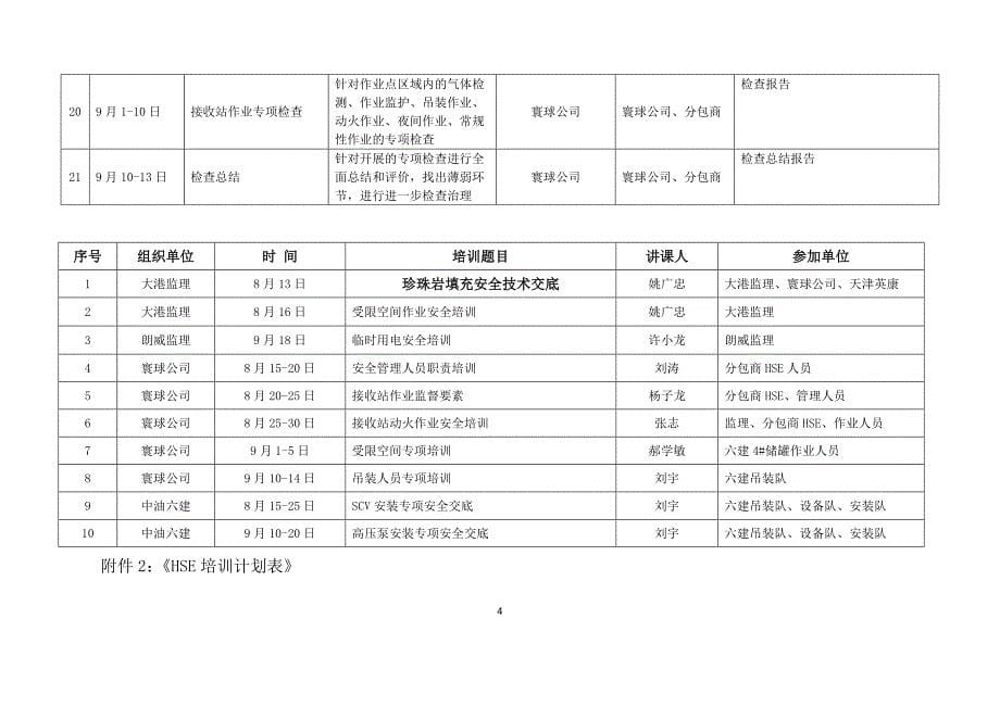 液化天然气有限公司安全生产大检查活动计划_第5页