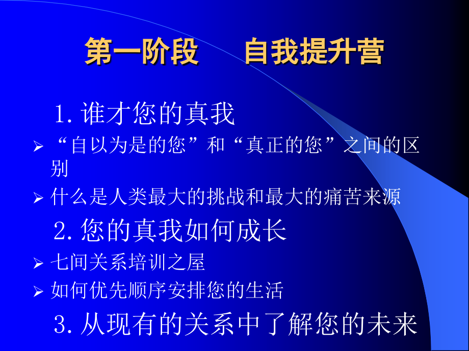 真我中心学专题讲座PPT_第2页