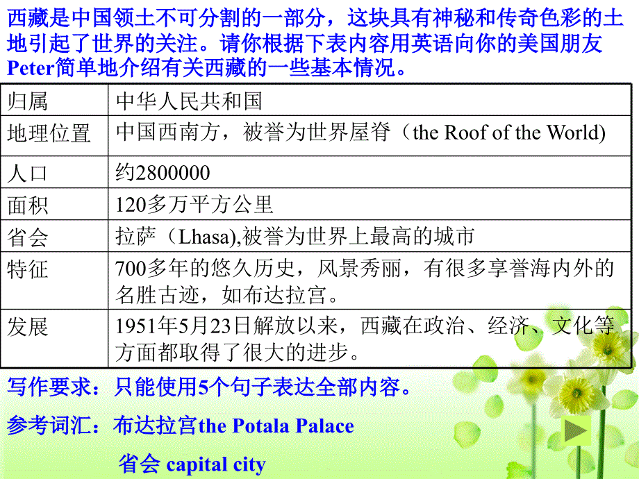 英语写作中介绍地方890高中英语基础写作-place_第3页