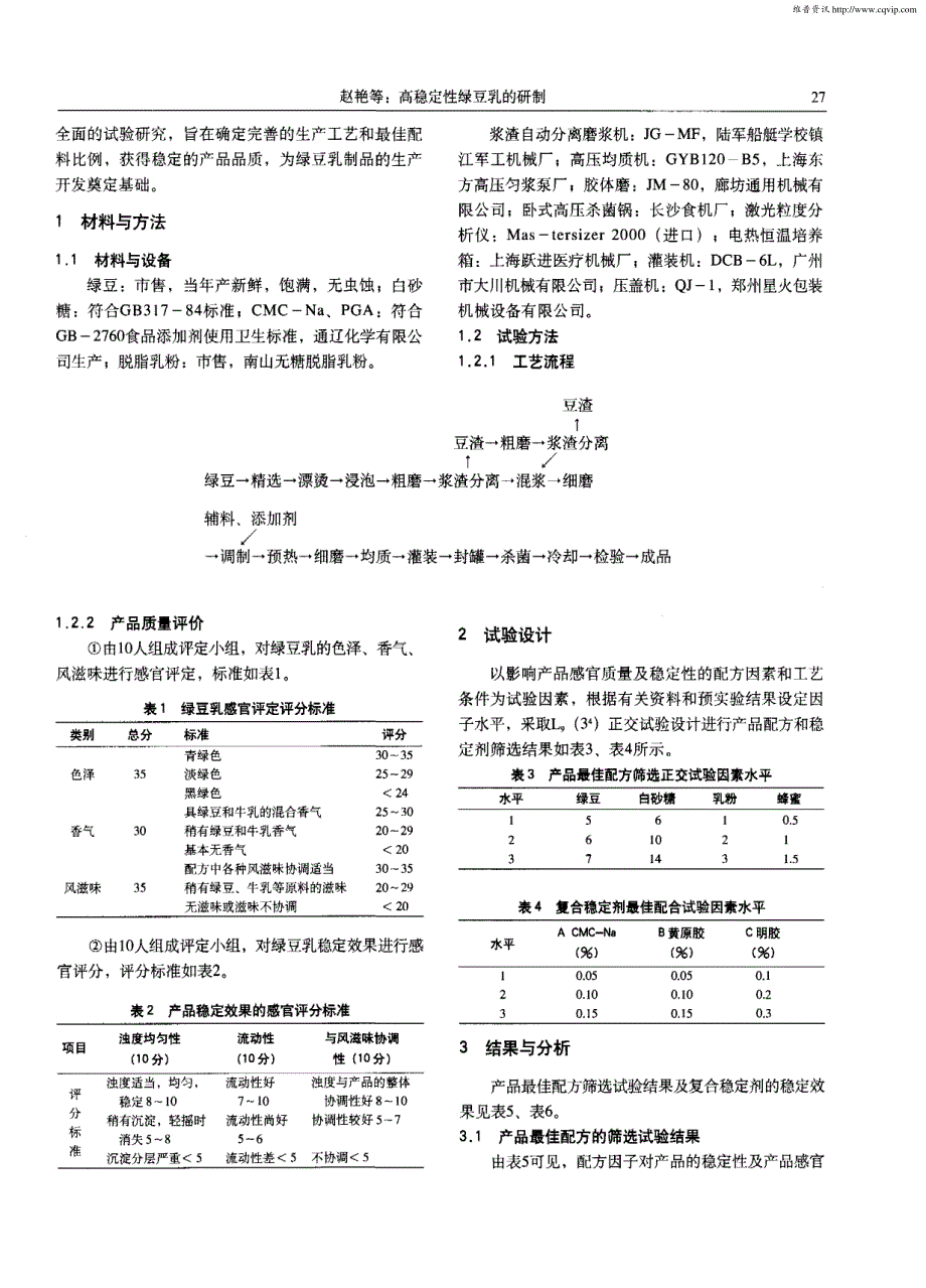 高稳定性绿豆乳的研制_第2页