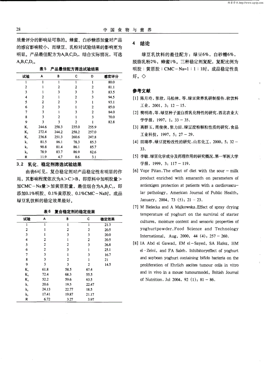 高稳定性绿豆乳的研制_第3页