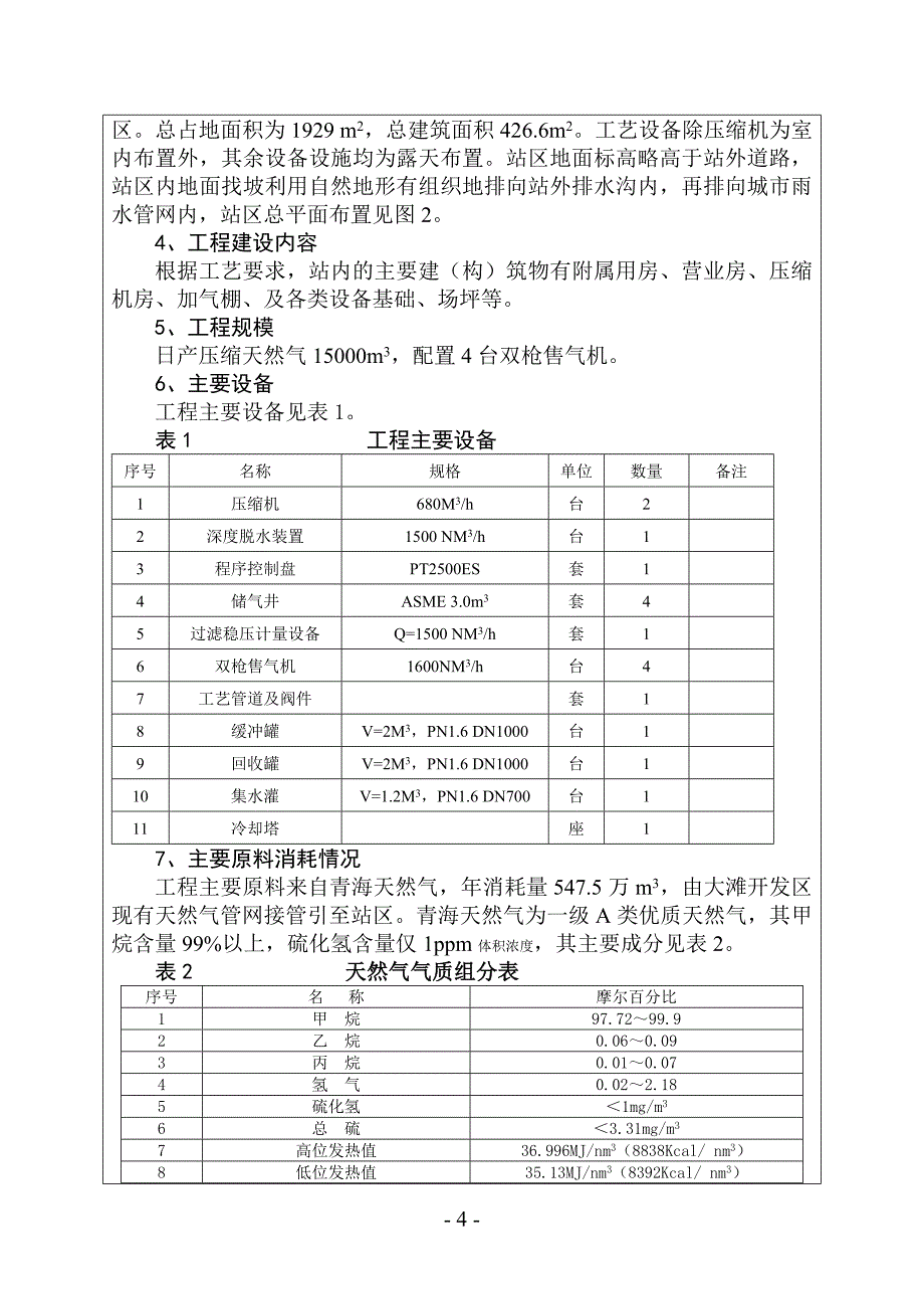 CNG加气站环评报告表_第4页