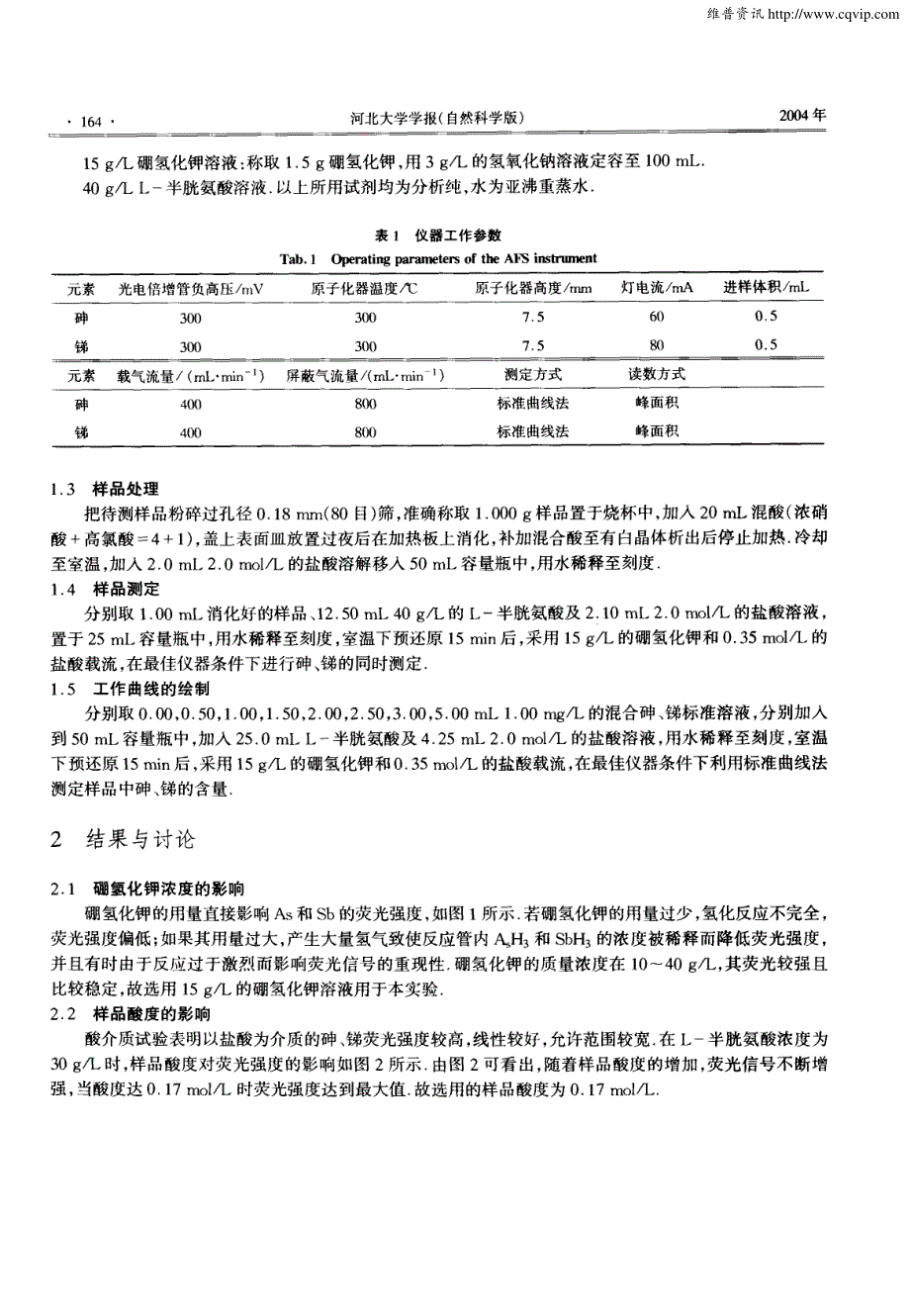 氢化物发生原子荧光法同时测定丹参中痕量砷和锑_第2页