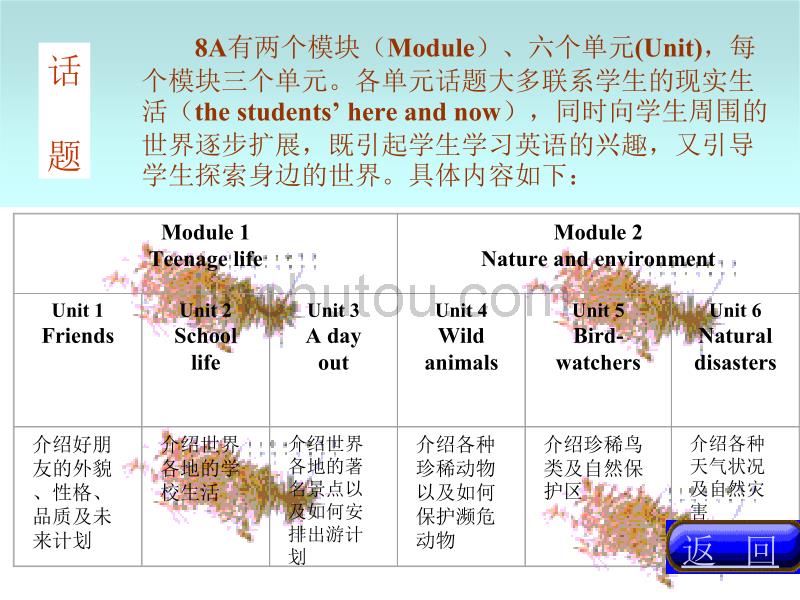 牛津初中英语8A介绍_第5页