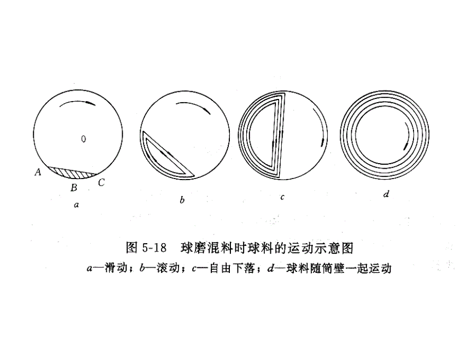 热压烧结锯片的制造_第4页