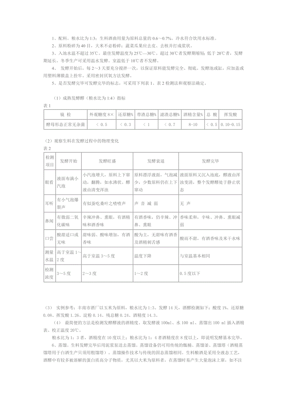 生料酿酒的特点及其工艺操作_第2页