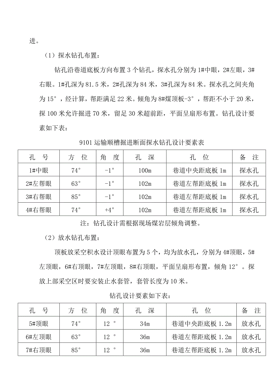 煤矿运输顺槽探放水设计方案_第4页