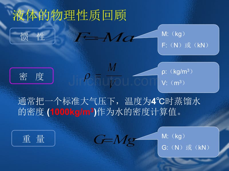 水力学总复习(上)赵_第5页