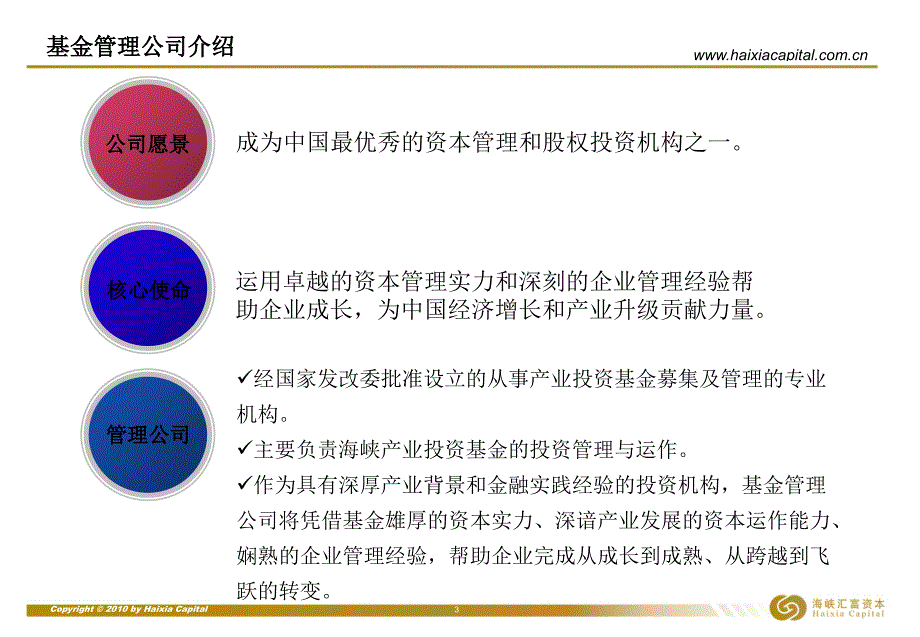 海峡汇富产业投资基金_第4页