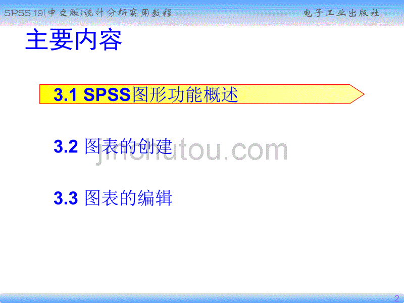 SPSS图表的创建与编辑_第2页