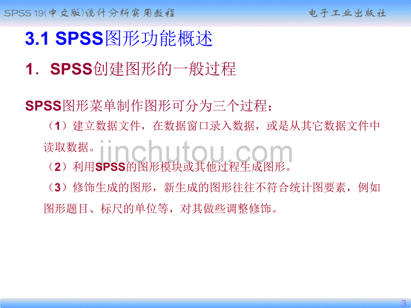 SPSS图表的创建与编辑_第3页