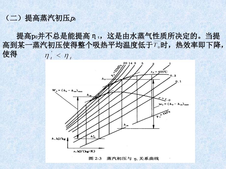 热力发电厂的蒸汽参数及其循环_第4页