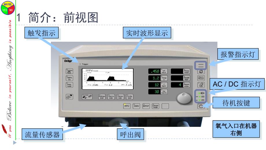 SAVINA呼吸机及机械通气基础培训_第5页