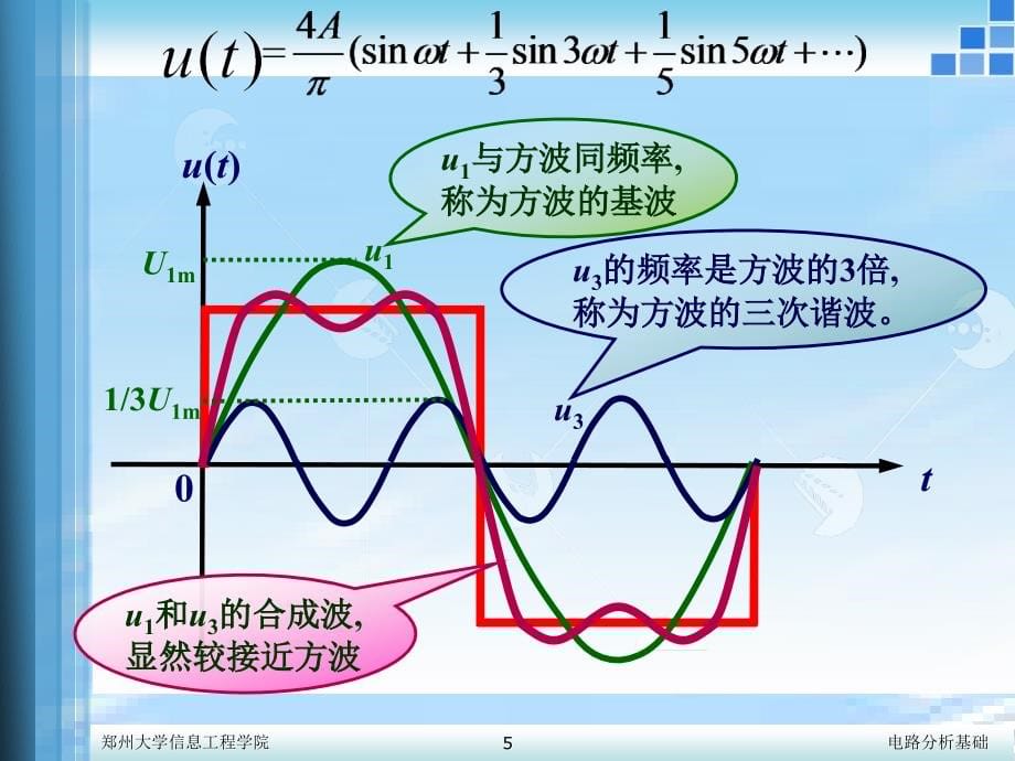 电路分析教学课件PPT阻抗和导纳_第5页