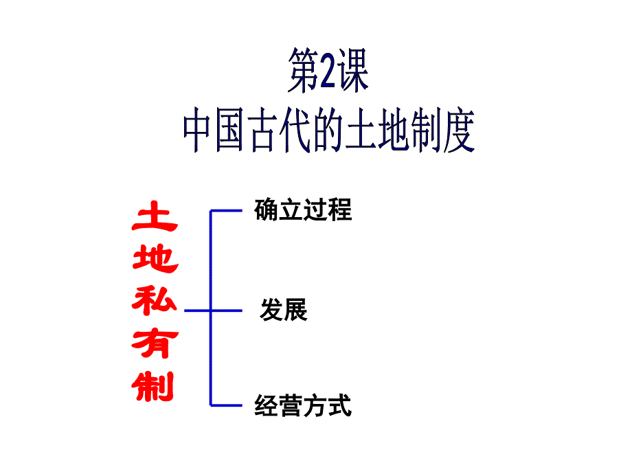 中国古代农业经济的特点_第3页