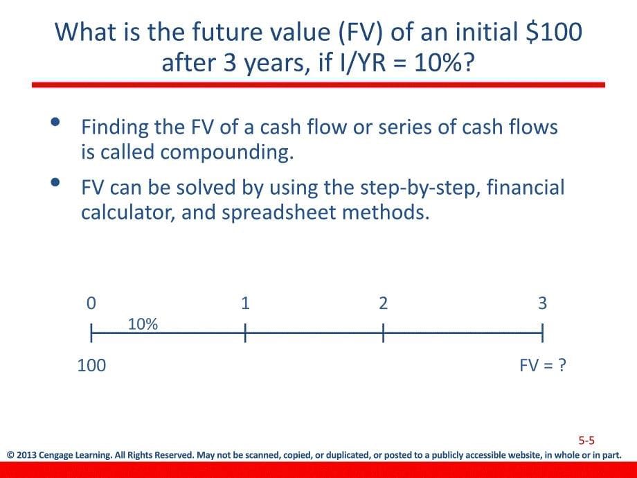 Time Value of Money_第5页