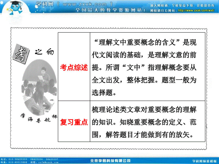 第一部分专题1第1讲理解文中重要概念的含义_第2页