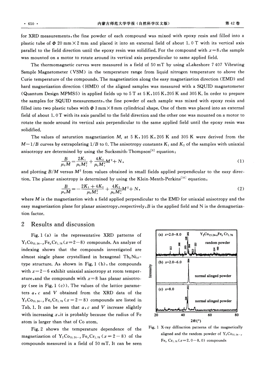Y2Co15.24-xFexCr1.76化合物的结构和磁性_第2页
