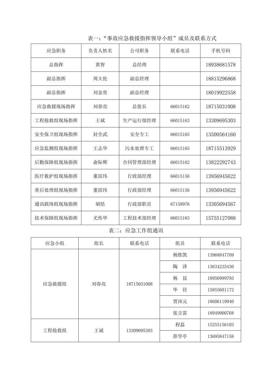 渗滤液站环境污染应急预案_第5页