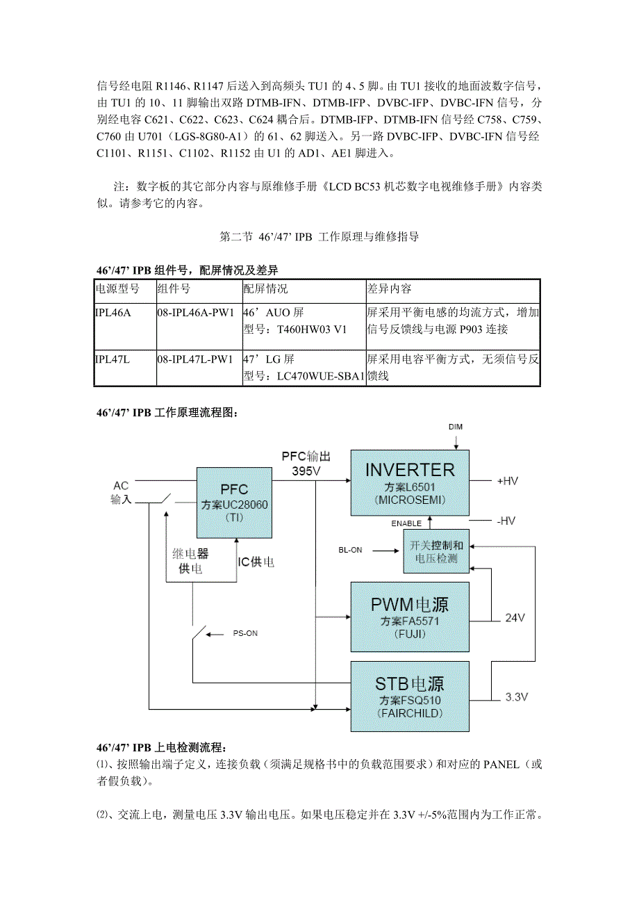 LCD MS98S机芯维修手册_第2页