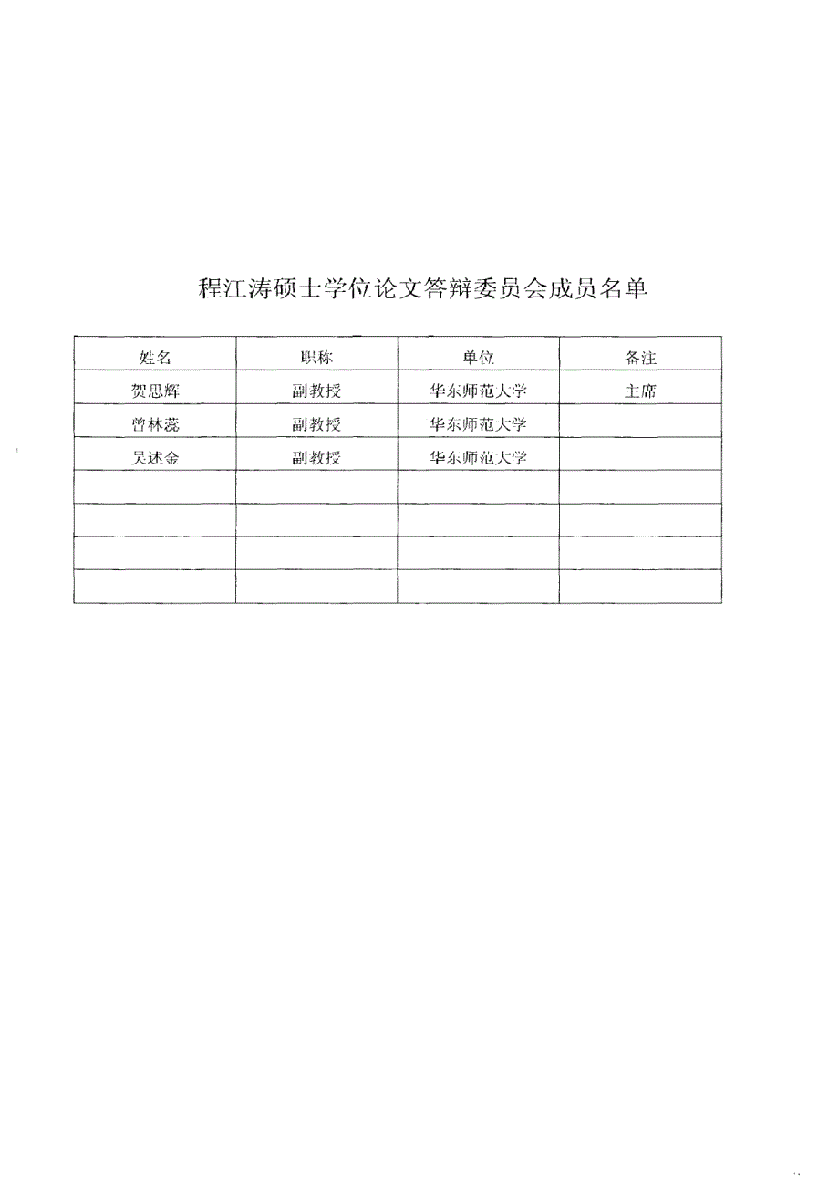 IPO上市首日收益率影响因素实证研究_第3页